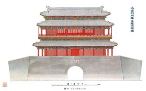 《北京的城墙与城门》插图-2